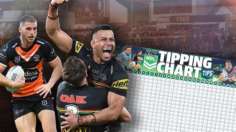 nrl footy tipping template 2023.